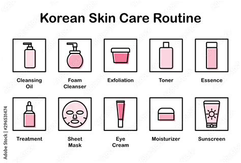 Ten Steps of Korean Skin Care Routine - Vector Icon Set Stock Vector ...