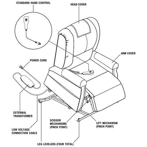 Recliner Chair Parts - UC Furniture