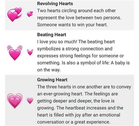 Heart Emoji Meanings PT.1 | Heart tattoos meaning, Pink heart emoji ...