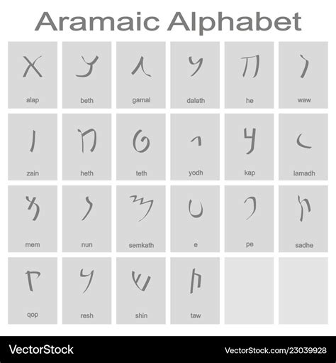 Set of monochrome icons with aramaic alphabet Vector Image