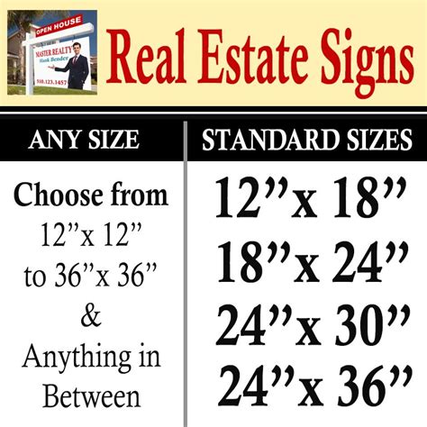 Real Estate Sign | Felts Printing and Signs