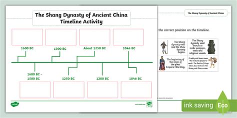 The Shang Dynasty Timeline Activity - Ancient China - Twinkl