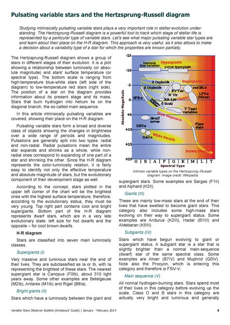 Astronomy Variable Stars and HR Diagram Notes - !% ! - Studocu