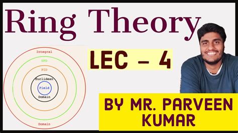 Modern Algebra|| Ring Theory || Lecture-4 || Subrings of a Ring || By ...