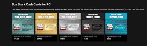 Rockstar Games History & How The Studio Makes Money