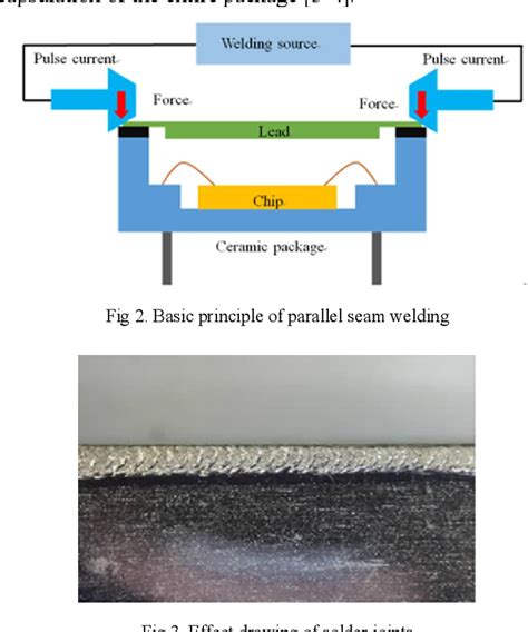 Figure 1 from Research on the influence of parallel seam welding ...