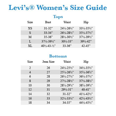 levi's jeans sizing chart Levi pant size chart