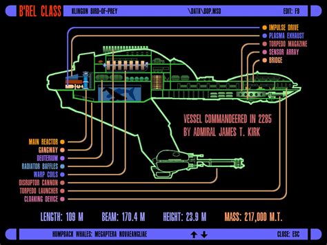 #STARFLEET INTELLIGENCE: #starship overview | #StarTrek | Star trek ...