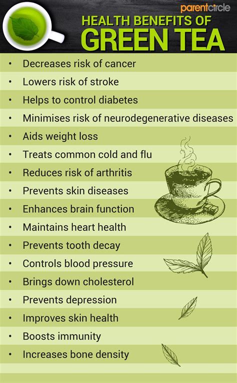 11 Proven Excessive Green Tea Drinking Side Effects - TeaFame