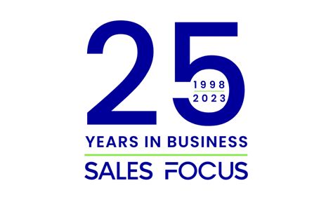 Sales Focus Inc. Unveils 25th Anniversary Logo