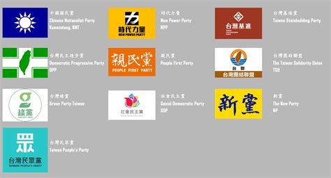 Flags of active political parties in Taiwan, what do you think of the ...