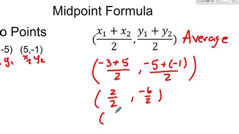 Midpoint Formula - YouTube