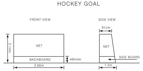 Field Hockey Field Dimensions