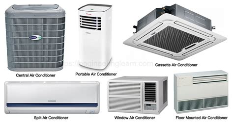 9 Types of Air Conditioning System (AC) - Advantages and Disadvantages ...