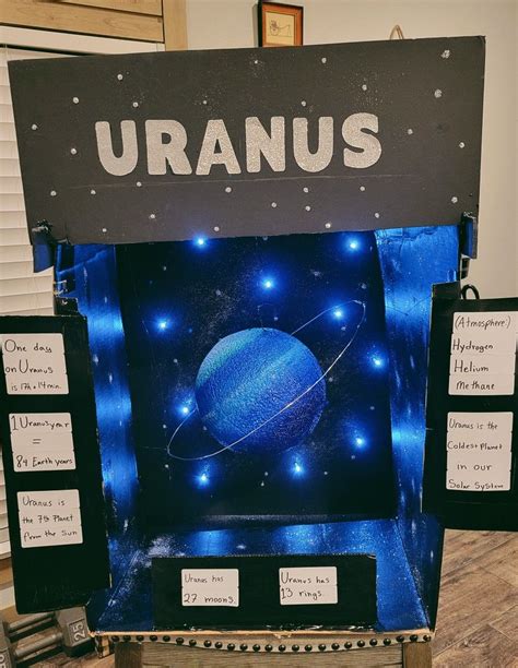 Project: Uranus.1 day on Uranus is 17 hours & 14 minutes. 1 Uranus year ...