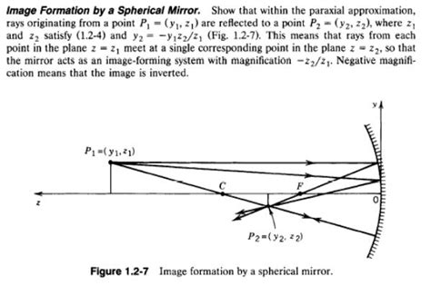 Solved Show that within the paraxial approximation, rays | Chegg.com