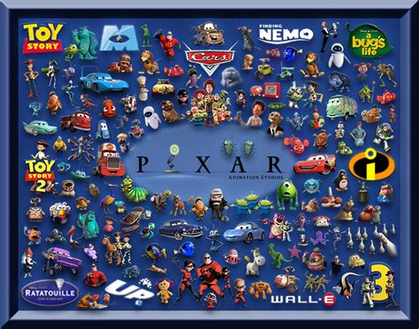 “Wednesday” Listicle: Top Ten Pixar Characters – The Sacred Wall