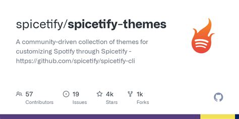 GitHub - morpheusthewhite/spicetify-themes: A community-driven ...