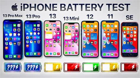 iPhone 13 Pro Max vs 13 Pro / 13 / 13 Mini / 12 / 11 / SE - Battery ...