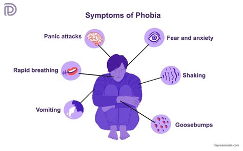 Phobia Disorder: Causes, Types, Symptoms & Treatments - Depressionals