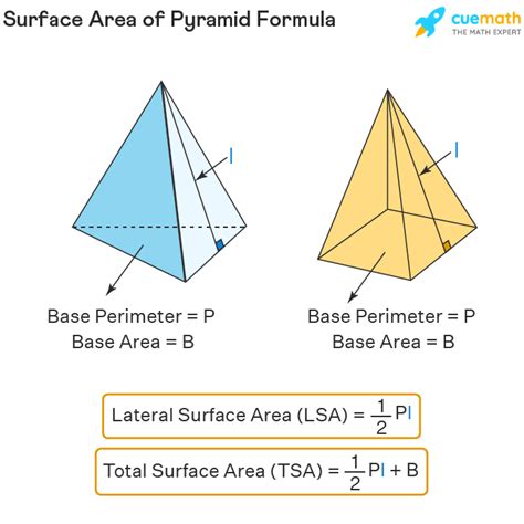 32+ Surface Area Pyramid Calculator - KrisLillygrace