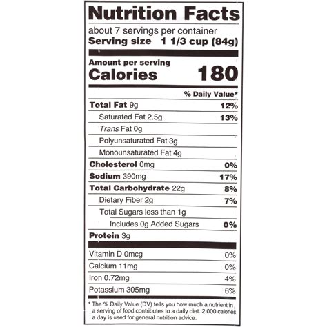 Arby S Nutrition Information Chart - Nutrition Ftempo