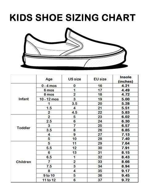 Another shoe size chart for the kids. Although the age won't match up ...