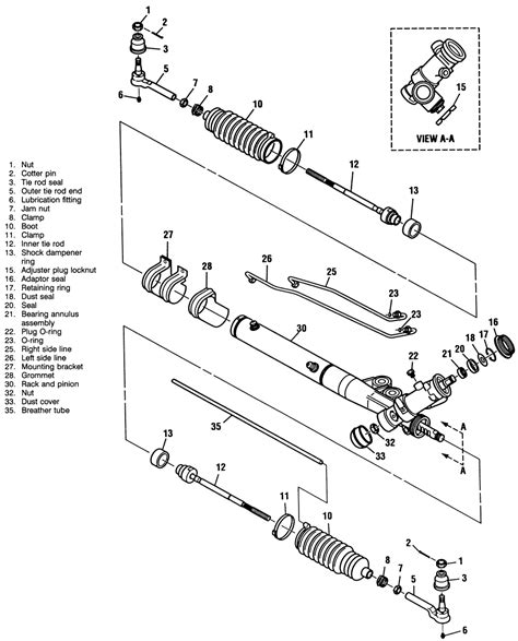 | Repair Guides | Steering | Power Rack And Pinion Steering Gear ...