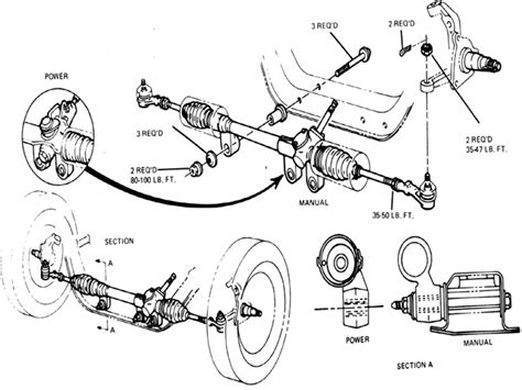 Mustang II Street Rod Kit Assembly: Q&A on 1974 Mustang Specs, Front ...