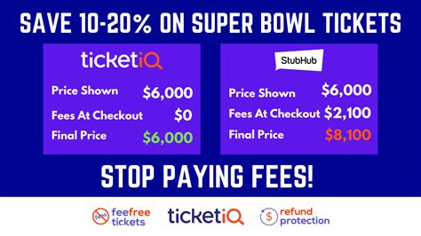 Super Bowl 2024 Tickets Price - Robbi Christen