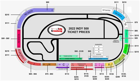 2024 Indy 500 Tickets - Catlin Bernardina