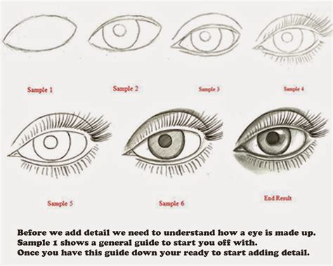 How to draw eye step by step | Realistic Hyper Art, Pencil Art, 3D Art ...