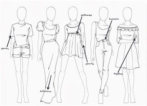 How to draw clothes on a person (Tutorials for beginners)