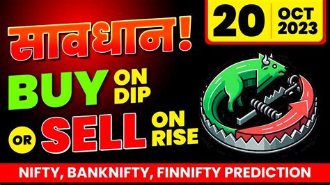 Nifty BankNifty FinNifty Trading Strategy | Technical Analysis and ...