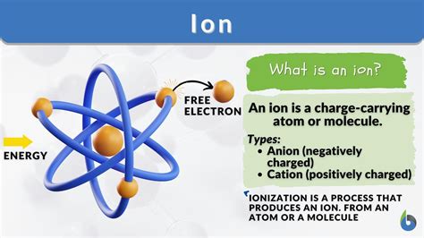 Ion