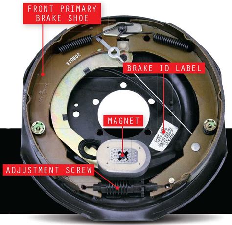 How to Adjust Self Adjusting Electric Trailer Brakes - Car Info Hut