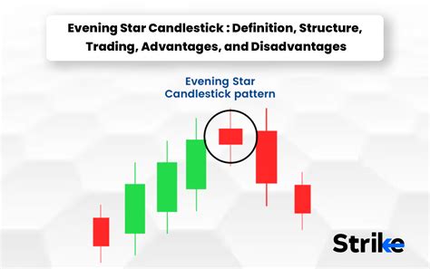 Introduction to Evening Star Doji: Definition, Formation, Trading