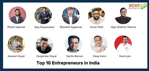 Top 10 Entrepreneurs in India | Top successful entrepreneurs in india ...