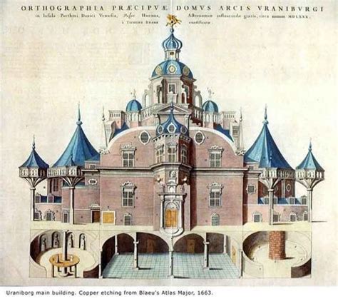 Tycho Brahe’s astronomical observatory, “Uraniborg,” built c. 1576 – 80 ...