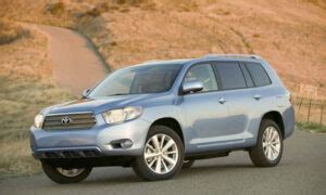 Best Tires for Toyota Highlander in 2021 – Drive55