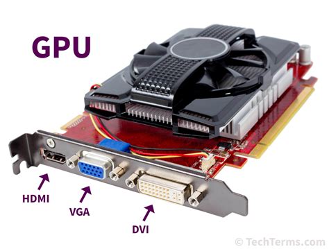 GPU Definition - What is a graphics processing unit?