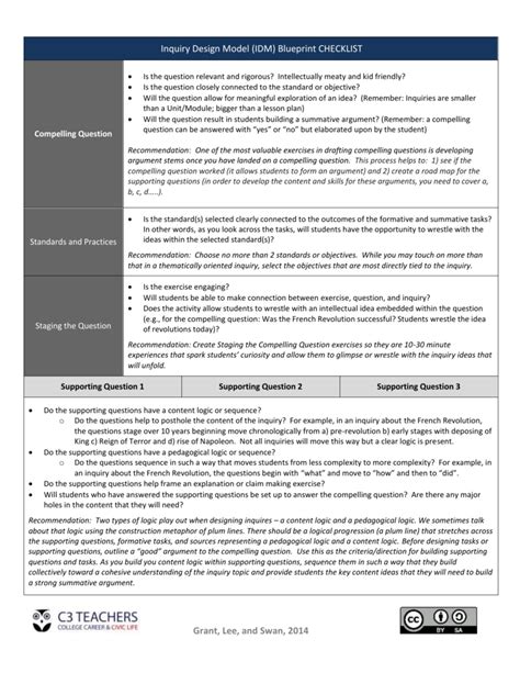 Inquiry Design Model (IDM) Blueprint CHECKLIST Compelling