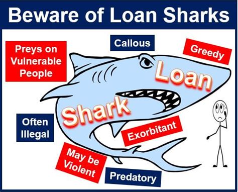 What is a loan shark? - Market Business News