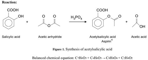 Solved (a) Copy the reaction scheme for the synthesis of | Chegg.com