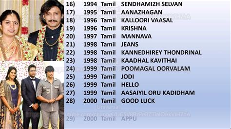 Prasanth filmography # Actor Prasanth Movie list # Prasanth hero movie ...