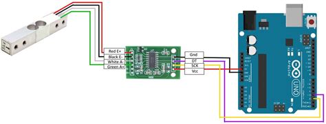 HX711, 5kg Load Cell, Arduino Uno showing constant -1 reading - Project ...