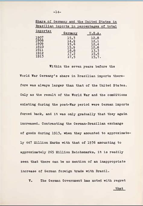 The Alger Hiss Story » The Pumpkin Papers and The Baltimore Documents