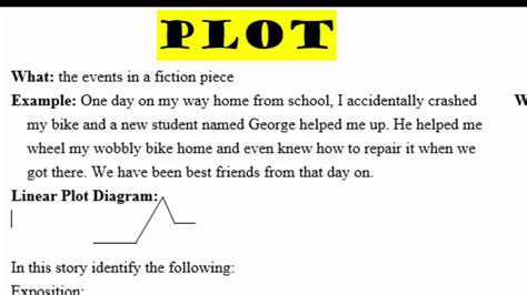 Story Plot Examples