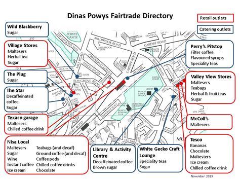 DINAS POWYS FAIR TRADE VILLAGE MAP | Dinas Powys Community Council