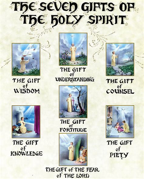 Seven Gifts Of The Holy Spirit P Catholic picture print | Etsy